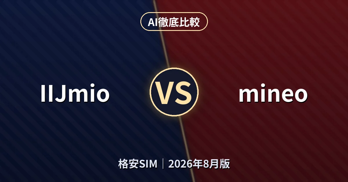 IIJmio vs mineo|格安SIMAI徹底比較