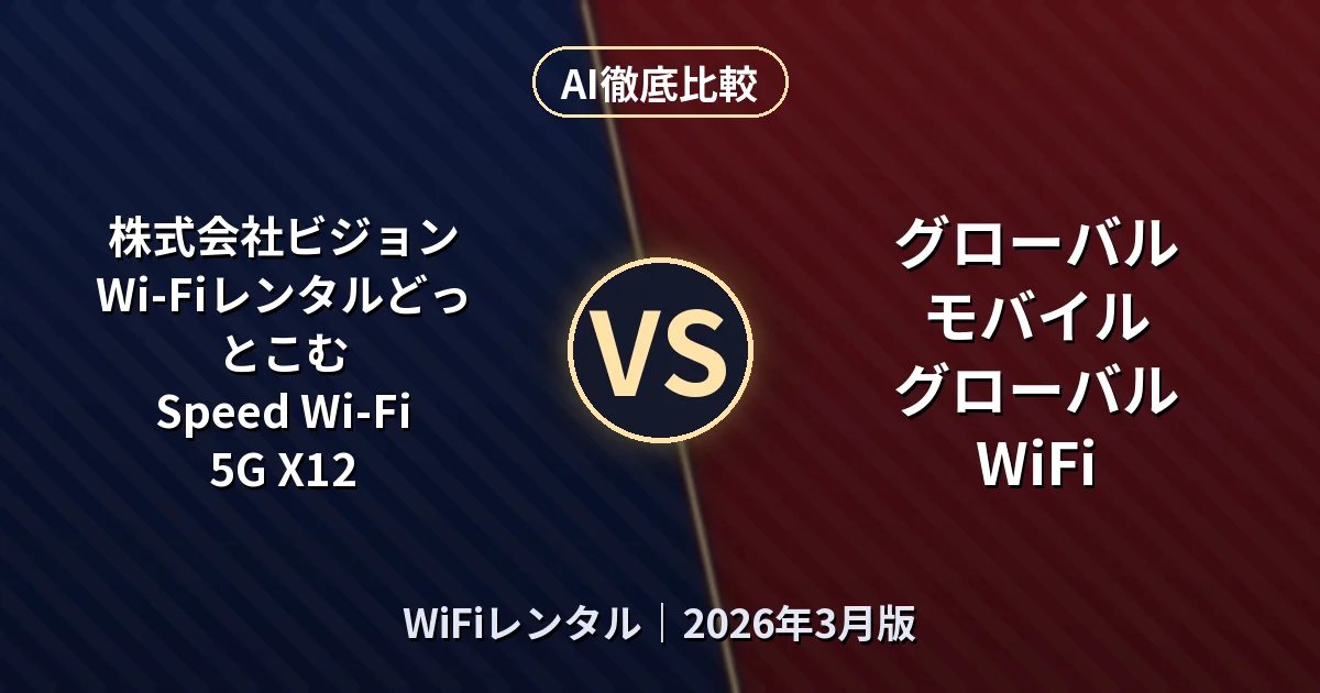 株式会社ビジョン Wi-Fiレンタルどっとこむ Speed Wi-Fi 5G X12 vs グローバルモバイル グローバルWiFi｜WiFiレンタルAI徹底比較